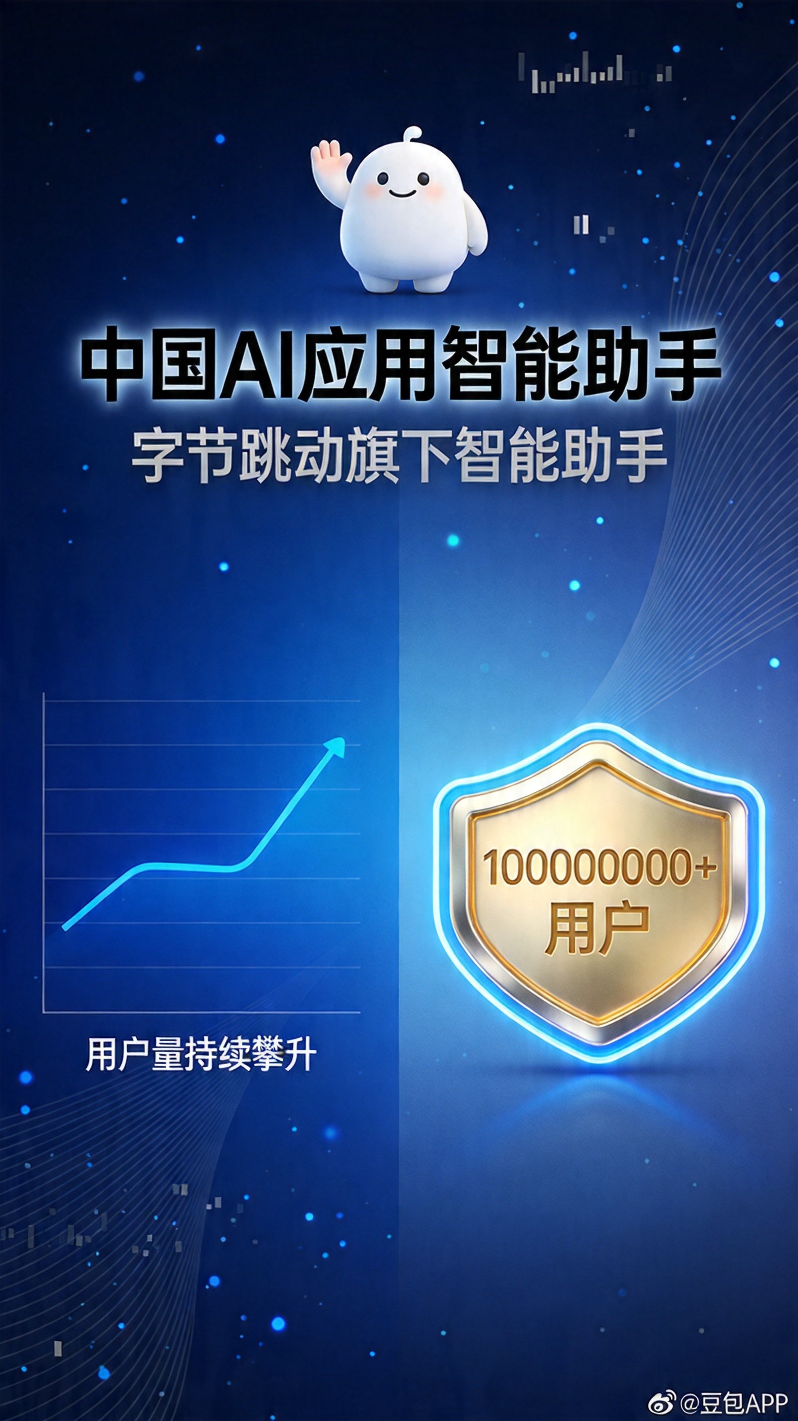 豆包AI助手用户增长数据图表